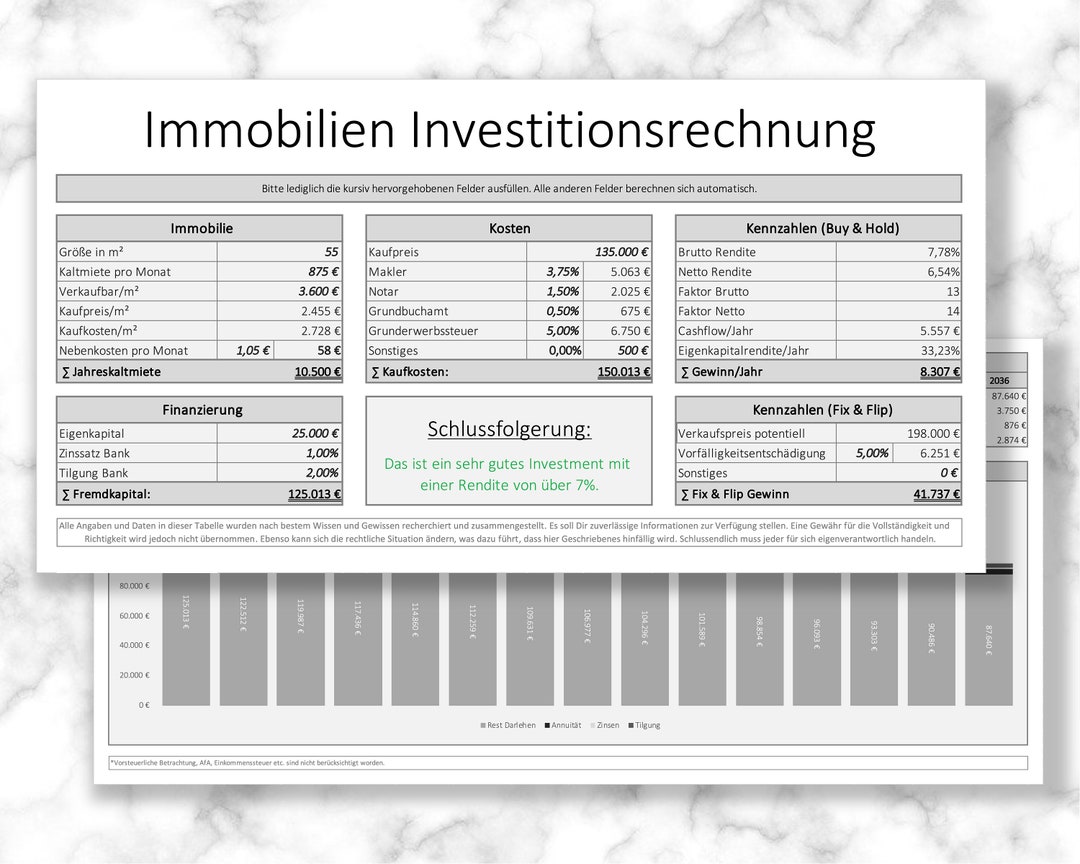 Immobilien Investment Rechner Excel Vorlage Real Estate Spreadsheet 