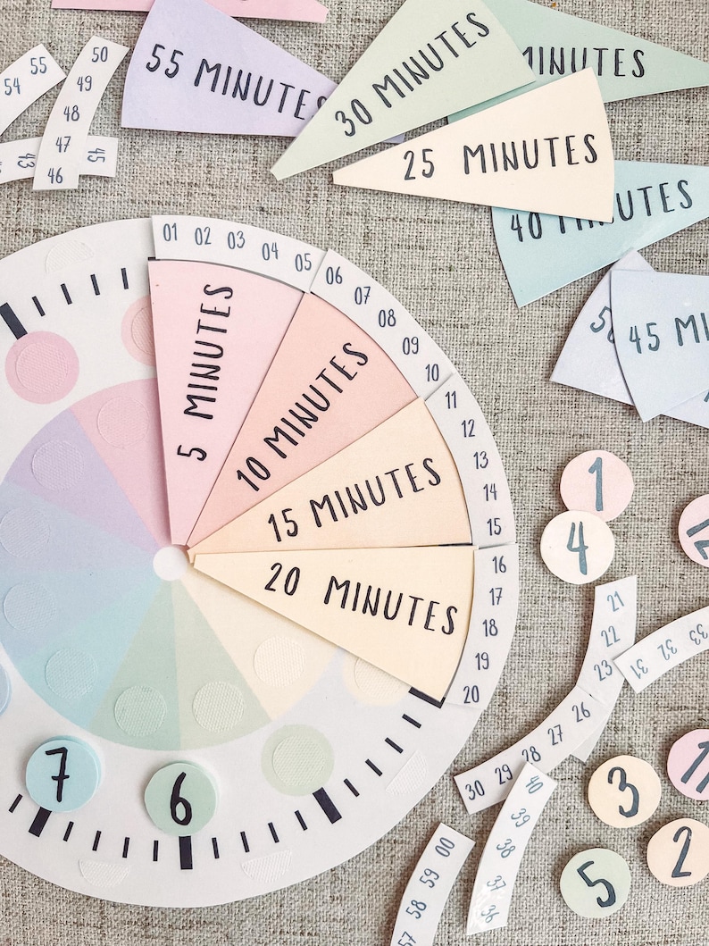 Clock Interactive Activity Homeschooling Resources Learning Time Lesson