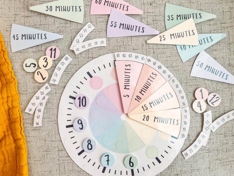 Clock Interactive Activity Homeschooling Resources Learning Time Lesson