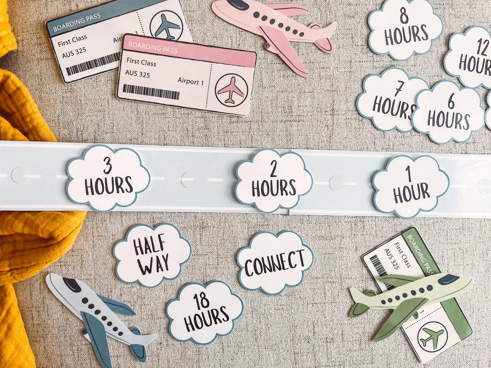 Fun Tracker Pass Airplane Travel Tracker: Kids Road Trip Game & Boarding Pass (printable ...