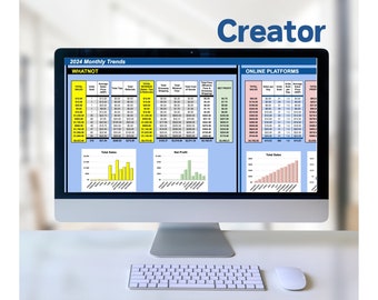 2024 Creator Reseller Spreadsheet | Track Reseller Sales & Content Creator Revenue for your Online Business