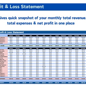 2024 Premium Reseller Spreadsheet, Google Sheet Track Inventory, Sales & Profit and MORE for your Online Business image 7