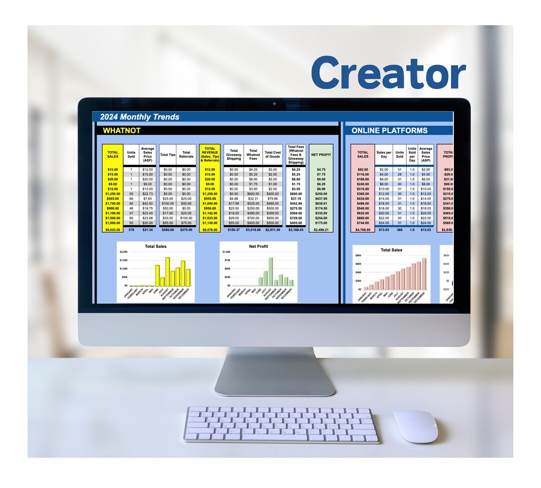 2024 Creator Reseller Spreadsheet Track Reseller Sales & Content