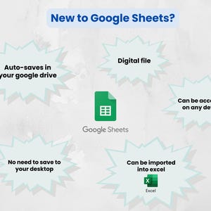 Puede incluir: Gr&aacute;fico informativo con el texto "&iquest;Nuevo en Google Sheets?" y caracter&iacute;sticas de Google Sheets. Incluye guardado autom&aacute;tico, acceso a archivos digitales y capacidades de importaci&oacute;n. El logotipo de Google Sheets est&aacute; en el centro.