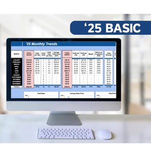Op de afbeelding: Een computerscherm dat een spreadsheet toont met maandelijkse verkoopgegevens voor een bedrijf. De spreadsheet bevat kolommen voor de totale omzet, de omzet per dag, de verkochte eenheden, de gemiddelde verkoopprijs, de totale winst, de winst per dag, de winst per eenheid, de marge, het rendement op investering en de totale terugbetalingen. De spreadsheet laat zien dat het bedrijf in totaal € 18.033 aan omzet heeft behaald voor het jaar.