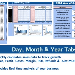 2024 Premium Reseller Spreadsheet, Google Sheet Track Inventory, Sales & Profit and MORE for your Online Business image 4