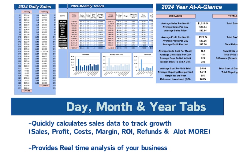 2024 Premium Reseller Spreadsheet, Google Sheet Track Inventory, Sales & Profit and MORE for your Online Business image 4