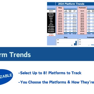 2024 Premium Reseller Spreadsheet, Google Sheet Track Inventory, Sales & Profit and MORE for your Online Business image 5