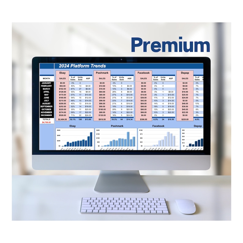 2024 Premium Reseller Spreadsheet, Google Sheet Track Inventory, Sales