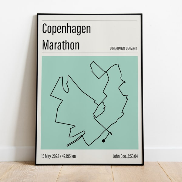 Copenhagen Map Etsy