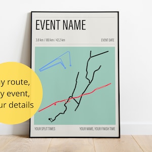 Aangepaste triatlonprint | Routekaart | Tussentijden | 6 kleuropties | Cadeau voor atleten | Routekaartposter