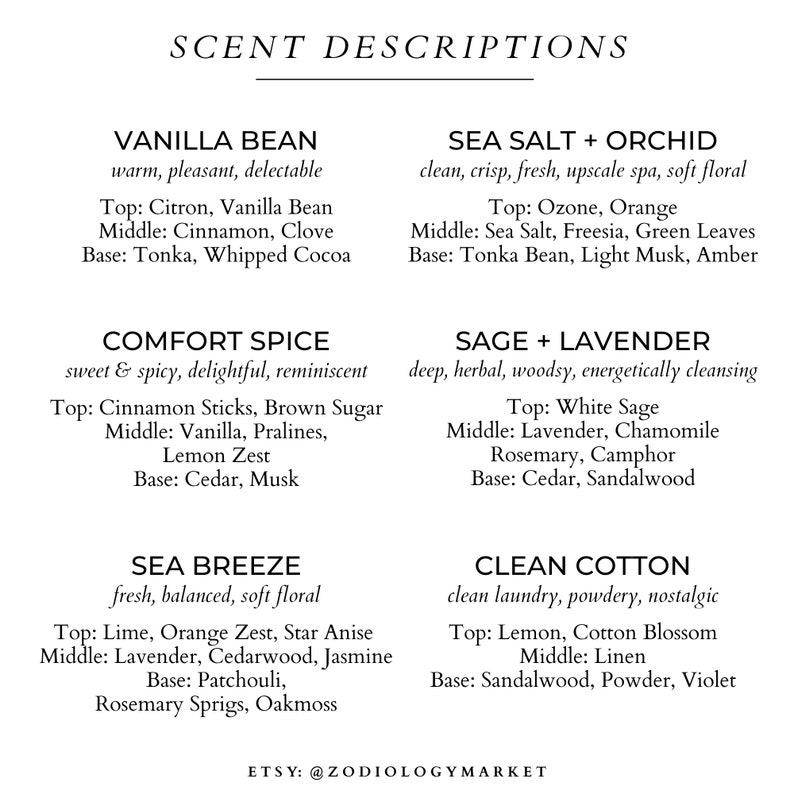 333 Angel Number Candle 333 Candle Intention Candle Etsy