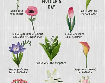 Happy Mother's day, Mothers Day Gift Printable, Gifts for mothers, mothers day greating card, mothers day art print,