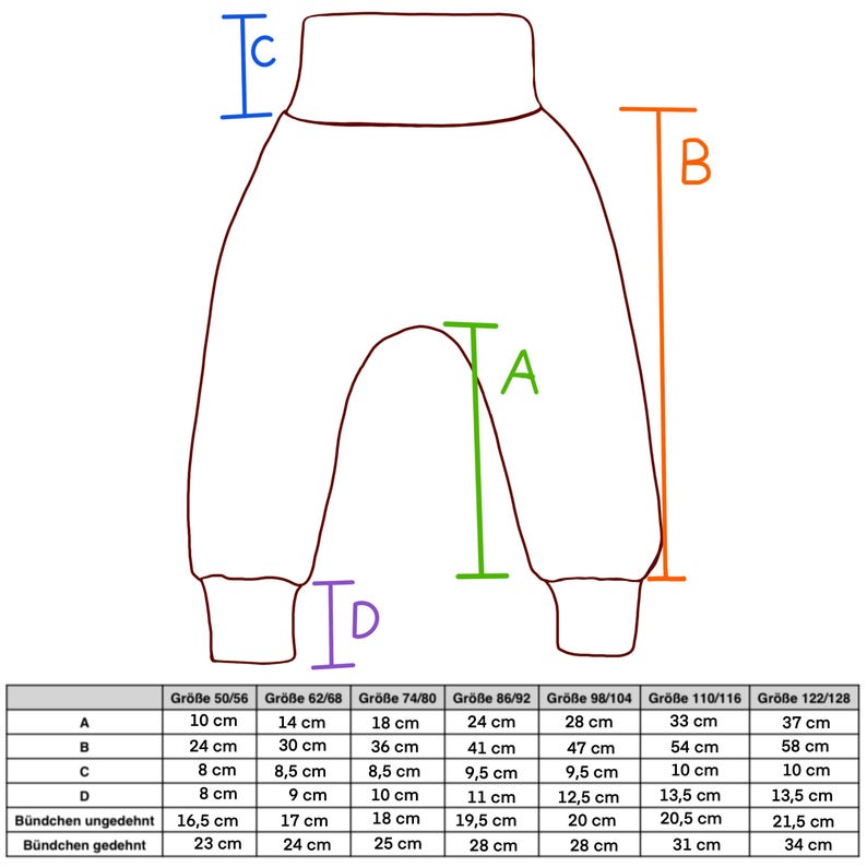 K&ouml;nnte beinhalten: Eine Diagrammzeichnung einer Babyhose mit Ma&szlig;angaben in Zentimetern. Das Diagramm zeigt die Abmessungen der Hose, einschlie&szlig;lich Bund, L&auml;nge und B&uuml;ndchen. Die Tabelle darunter liefert Ma&szlig;e f&uuml;r verschiedene Gr&ouml;&szlig;en, von 50/56 bis 122/128.