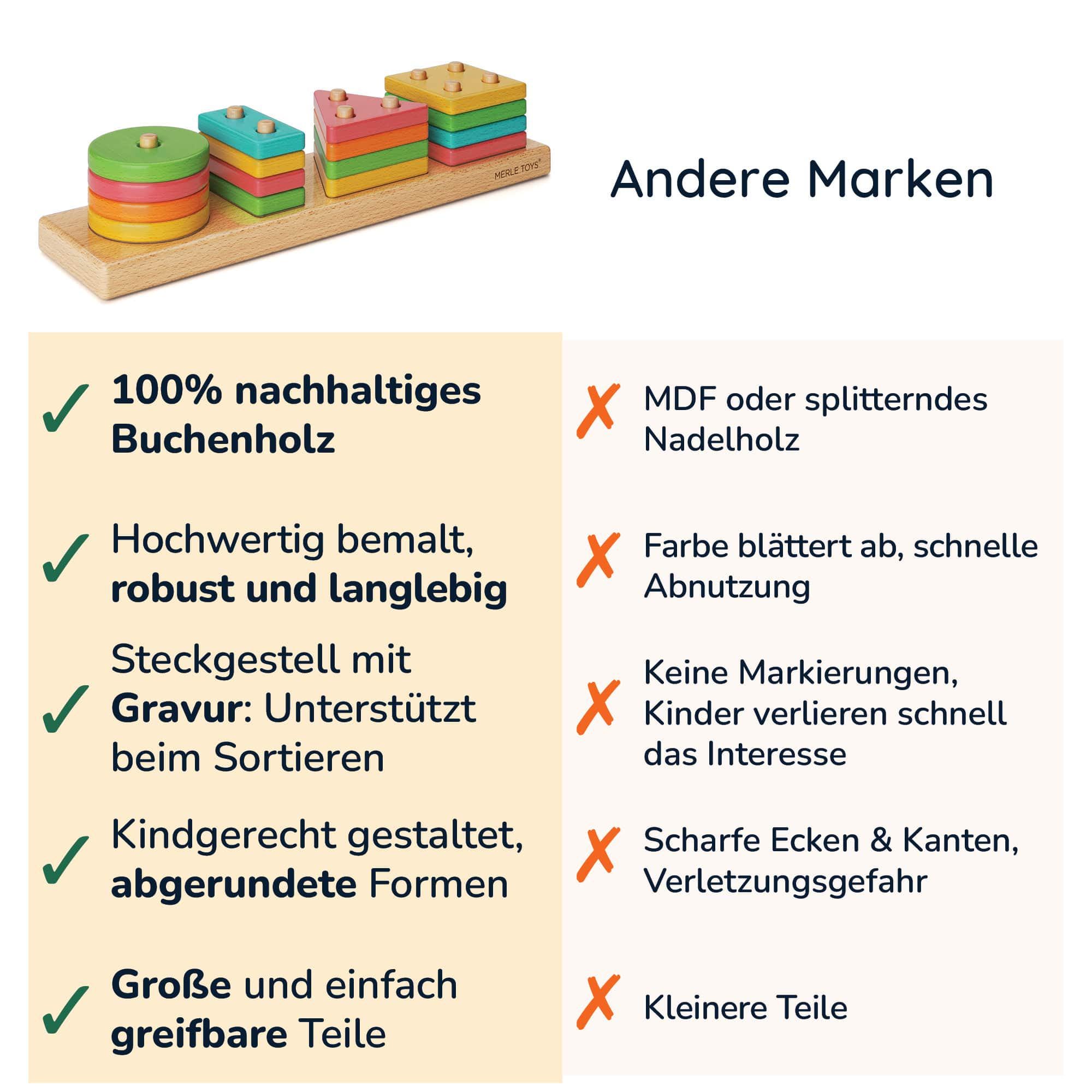 Montessori Spielzeug Ab 3 Jahre – 66-teiliges Set Mit Meerestieren Zum Sortieren, Zählen & Farben Lernen