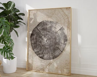 Muurdecoratie met boomringen, beige poster van een boom voor slaapkamerdecoratie, kunst voor de woonkamer, abstracte kunstprints, moderne neutrale abstracte kunst, b161