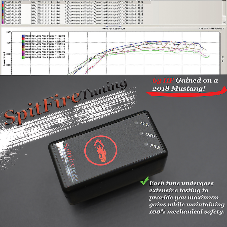 May include: A black device with a red flame logo and the text "SpitFire Tuning" on it. The device is connected to a computer and is used to tune car engines. The graph shows the results of a dyno test, with a gain of 63 horsepower. The text "63 HP Gained on a 2018 Mustang!" is written in red. The text "Each tune undergoes extensive testing to provide you maximum gains while maintaining 100% mechanical safety." is written in green.