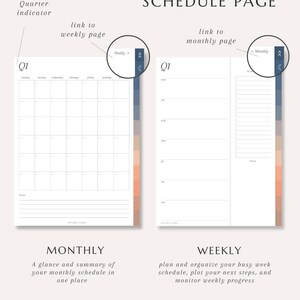 May include: A schedule page with monthly and weekly planner layouts. The monthly layout features a calendar grid, while the weekly layout includes a daily schedule and a notes section. The page has a neutral color palette with text that reads "SCHEDULE PAGE".