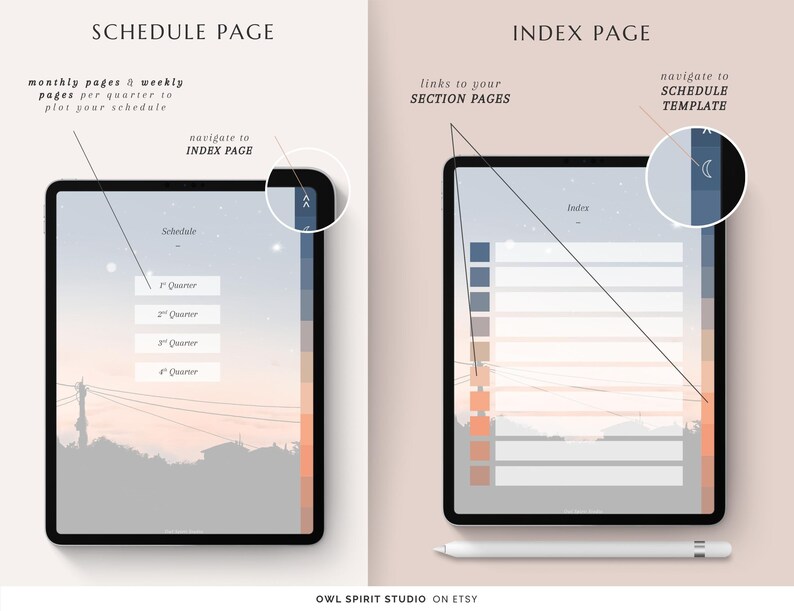 May include: Two digital planner pages on a tablet. The "Schedule Page" shows options for each quarter. The "Index Page" has links to section pages. The text includes "Schedule Page", "Index Page", and "OWL SPIRIT STUDIO ON ETSY".