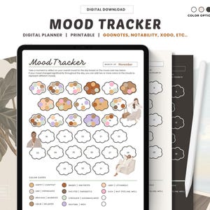Mood Tracker, Digital Planner Insert, Goodnotes Planner Template, Digital Wellness Journal, Mood Planner Insert, Mood Tracker Printable, PDF