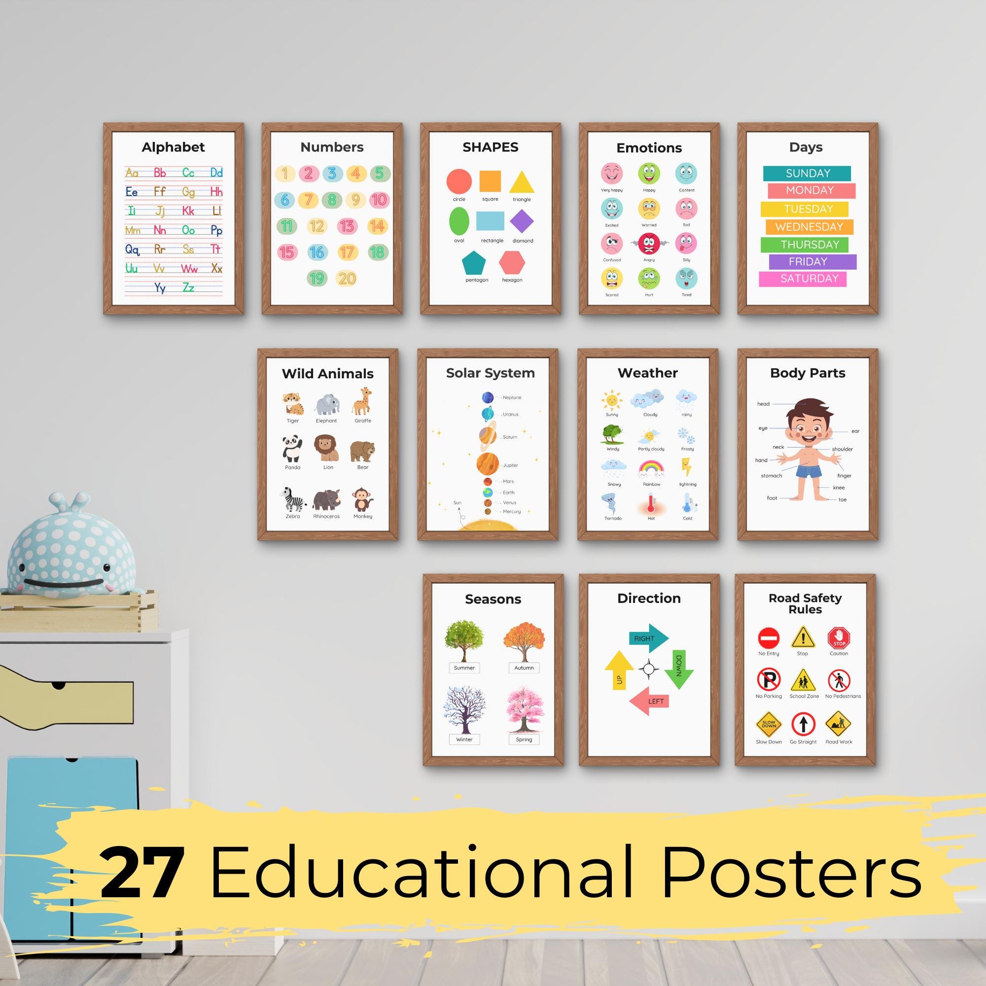 Educational Posters Bundle | Toddler Learning Prints, ABC Alphabet ...