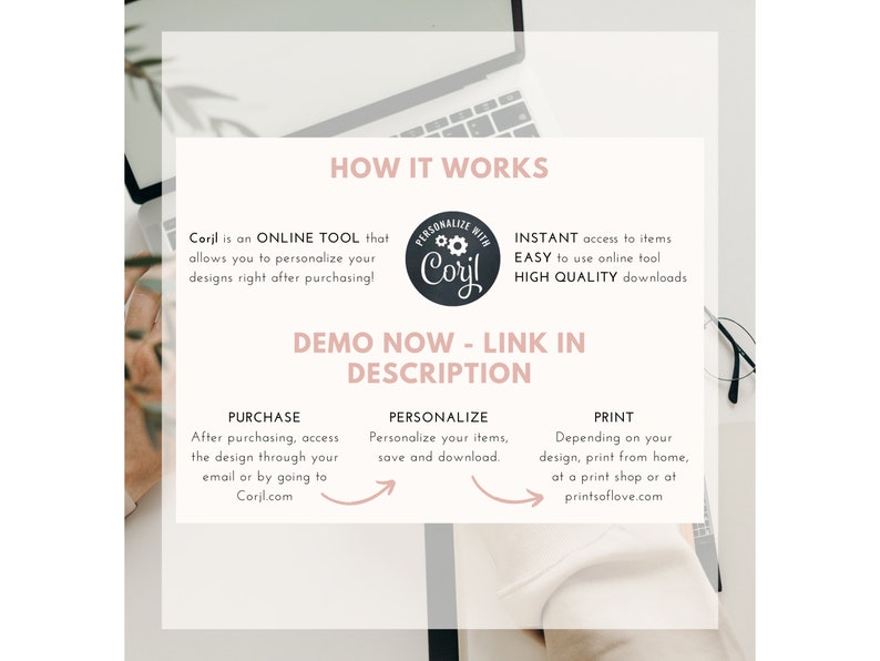 K&ouml;nnte beinhalten: Eine hellbeige Grafik, die die Funktionsweise von Corjl, einem Online-Tool zur Gestaltungspersonalisierung, erkl&auml;rt. Der Text "HOW IT WORKS" steht oben, mit Schritten zum Kauf, zur Personalisierung und zum Druck von Designs. Enth&auml;lt Links zu Corjl.com und printsoflove.com.