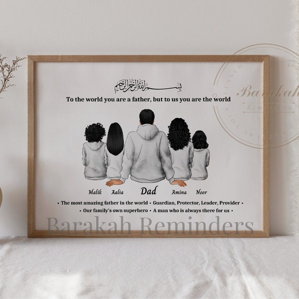 Dad Gifts, Dad Print, Muslim Dad Gifts, Gift for Dad, Gift for Muslim Man, Faceless Portrait Print, Custom Dad Gifts, Family Print for Dad