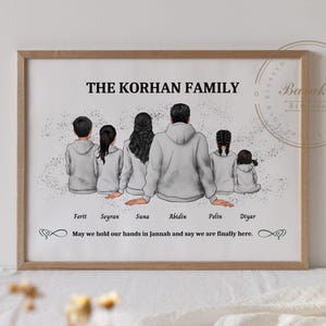 Benutzerdefinierte Familien Porträt, Gesichtslose Porträt, benutzerdefinierte Paar Kunst, Familien Geschenk, personalisierte Wandkunst, digitales Familien Porträt, muslimische Kunst, Eid