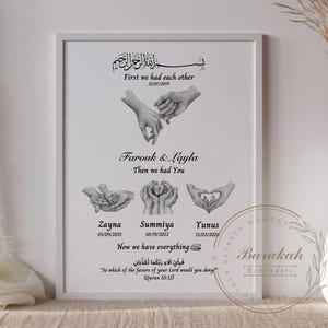 Custom Family Portrait, Hand Drawing Print, Muslim Couple Gift, Family Hands Art, Personalised Illustration, Islamic Wall Art