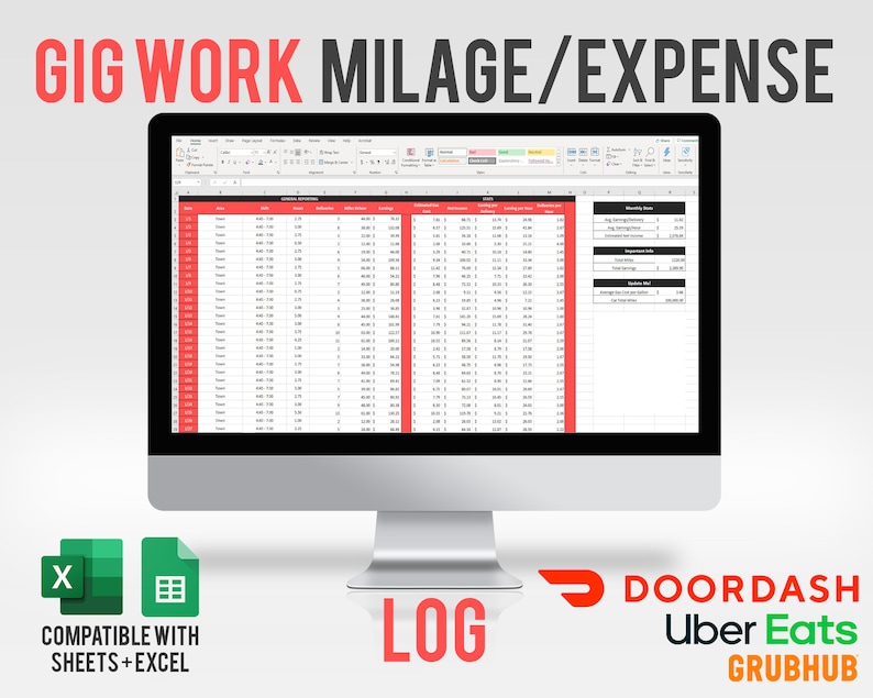 Earnings, Mileage & Expense Tracker doordash, Ubereats, Grubhub Excel