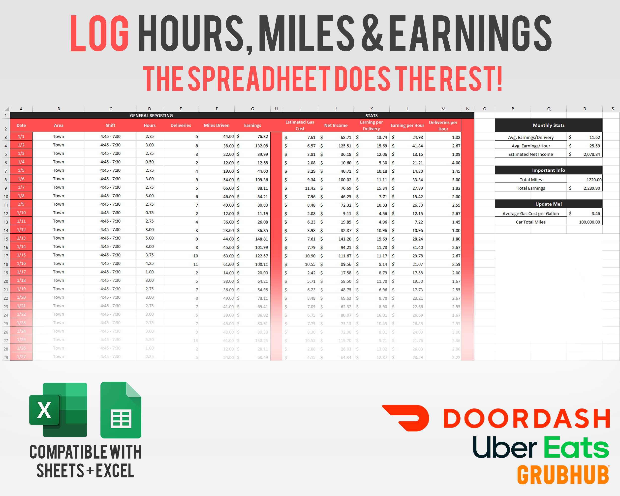 How To Keep Track Of Mileage For Doordash - lv54dua