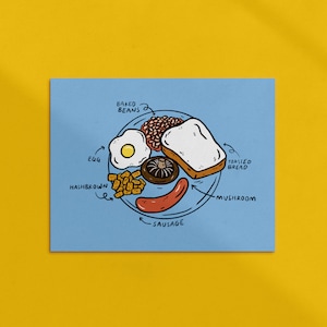 Desayuno Tostada Arte Impresión / Postal / Tarjeta de Felicitación / Marcador