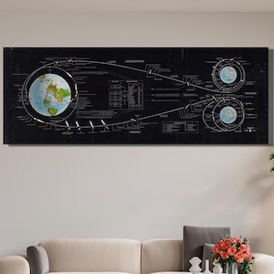 Plano de voo da missão Apollo 11, arte de parede da NASA, arte de impressão de pôster de trajetória de voo, imagem do plano de voo da missão lunar Apollo 1967, arte de parede extragrande