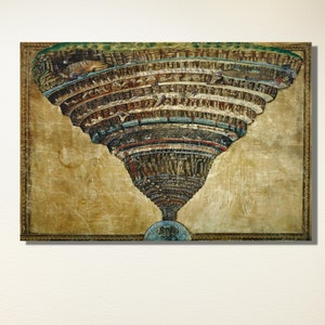 Sandro Botticelli La mappa dell'Inferno Dante La Divina Commedia (1485) Poster Stampa Arte Tela,Stampa Mappa Vintage Mondo Arte,Stampa Mappa Stile Antico