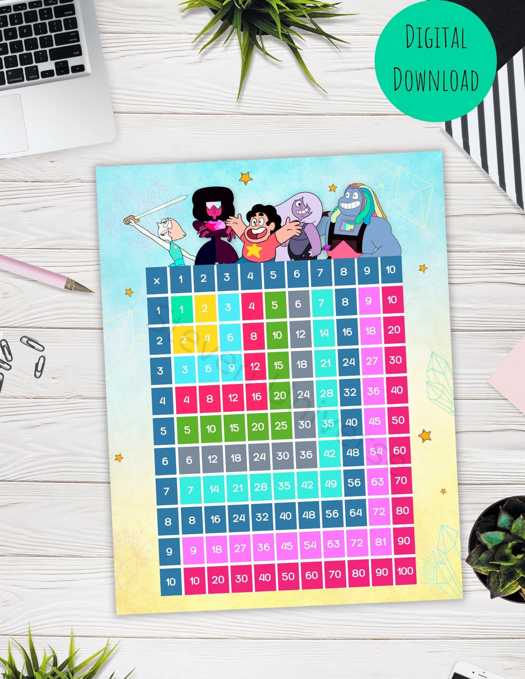 Steven Universe Multiplication Table Times Table Chart Instant Download 