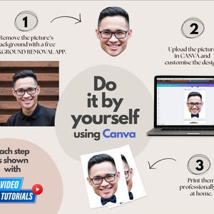 May include: An instructional graphic with the text "Do it by yourself using Canva." The steps include removing the background, uploading the picture, and printing. A man with glasses is featured in the image. The image also includes the text "Video Tutorials."