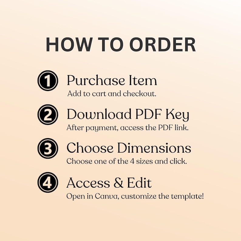 Puede incluir: Una gu&iacute;a de cuatro pasos sobre c&oacute;mo pedir un producto digital. Los pasos est&aacute;n numerados del 1 al 4 e incluyen: Comprar art&iacute;culo, Descargar clave PDF, Elegir dimensiones y Acceder y editar. Los pasos est&aacute;n escritos en texto negro sobre un fondo melocot&oacute;n.