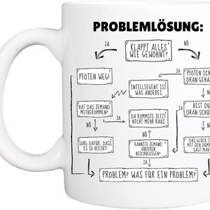 Favourite mug with saying, dishwasher safe and double-sided print I High-quality cup in white Funny for work, Office Problemlösung