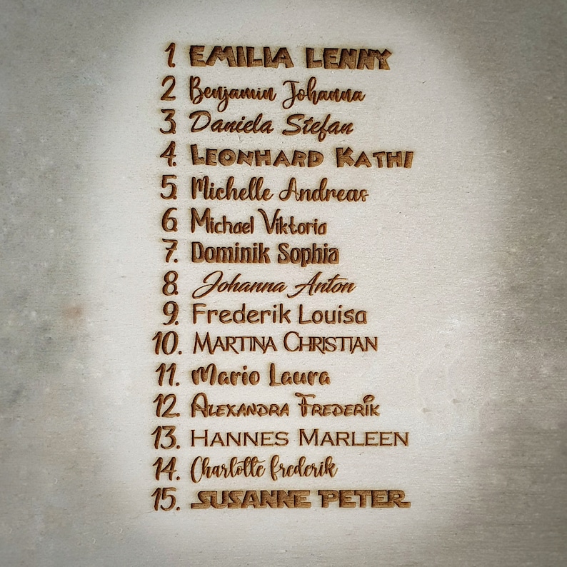 May include: A wooden plaque with a list of 15 names and numbers, each name is followed by another name. The names are: 1. Emilia Lenny, 2. Benjamin Johanna, 3. Daniela Stefan, 4. Leonhard Kathi, 5. Michelle Andreas, 6. Michael Viktoria, 7. Dominik Sophia, 8. Johanna Anton, 9. Frederik Louisa, 10. Martina Christian, 11. Mario Laura, 12. Alexandra Frederik, 13. Hannes Marleen, 14. Charlotte frederik, 15. Susanke Peter.