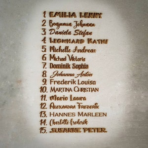 May include: A wooden plaque with a list of 15 names, each with a number next to it. The names are written in a cursive font and are arranged in a vertical column.