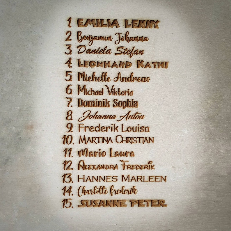 May include: A wooden plaque with a list of 15 names, each with a number next to it. The names are written in a cursive font and are arranged in a vertical column.