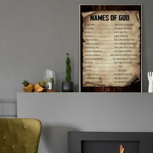 Names of God Wall Art, Christian Wall Decor, Bible Verses Wall Decor ...