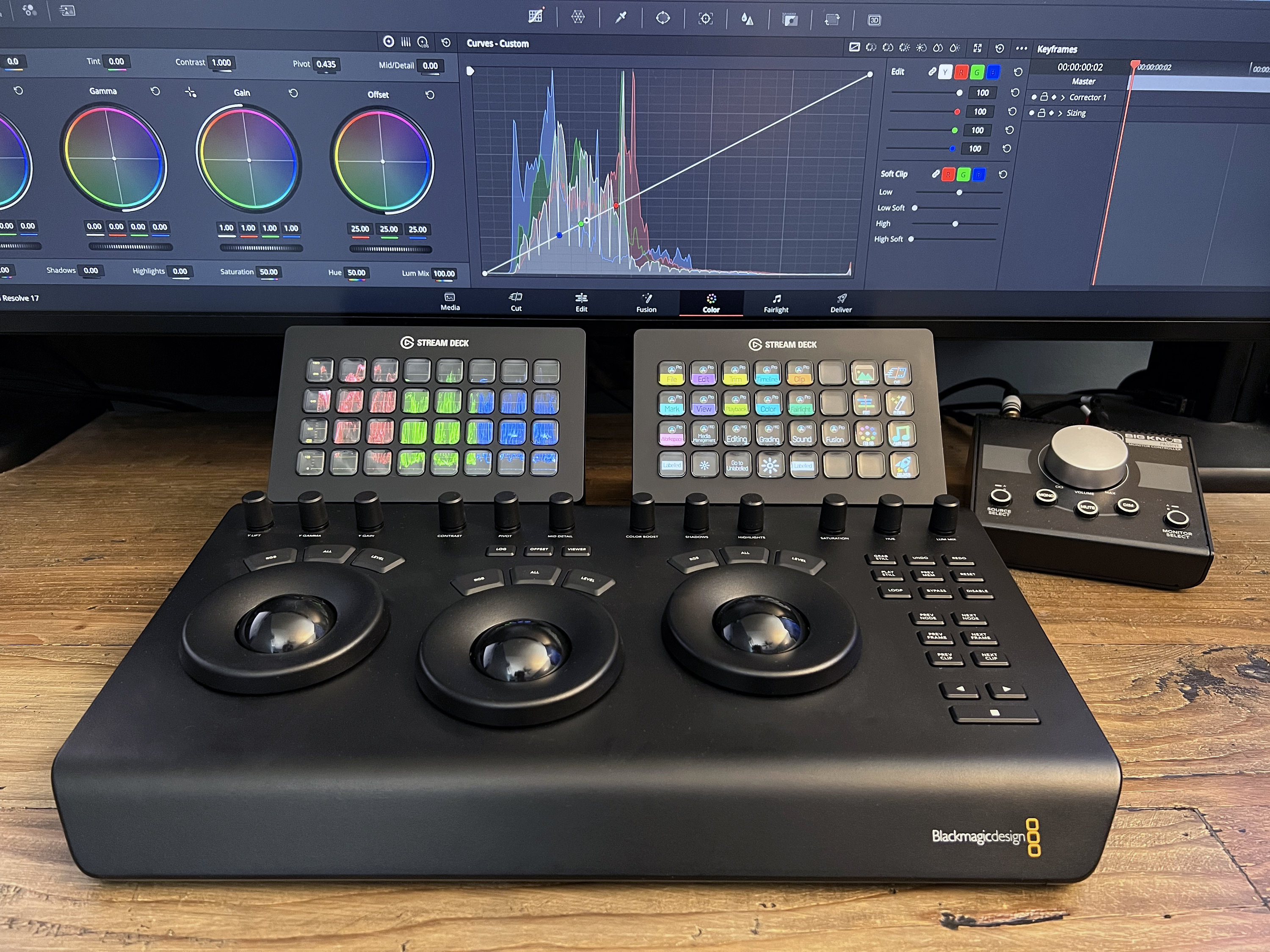 Blackmagicdesign Mini / Micro Panel Stream Deck XL Riser - Etsy