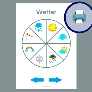 Wetteruhr Montessori Wettertafel Lernmaterial Wetter Jahreszeiten Uhr Montessori Wetterrad Lernmaterial Wetter ausdrucken Wetter Pictogramme