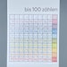 Number Poster According to Montessori Learning Material for Children ...