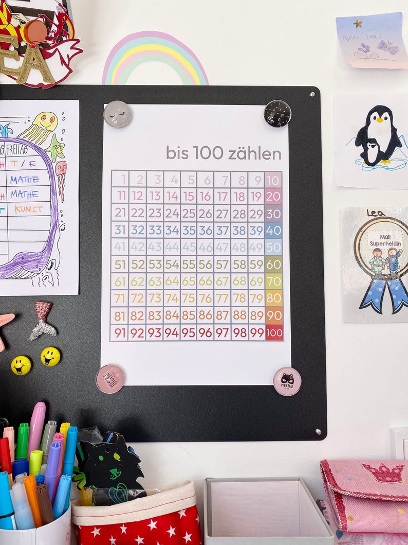 Number Poster According to Montessori Learning Material for Children ...