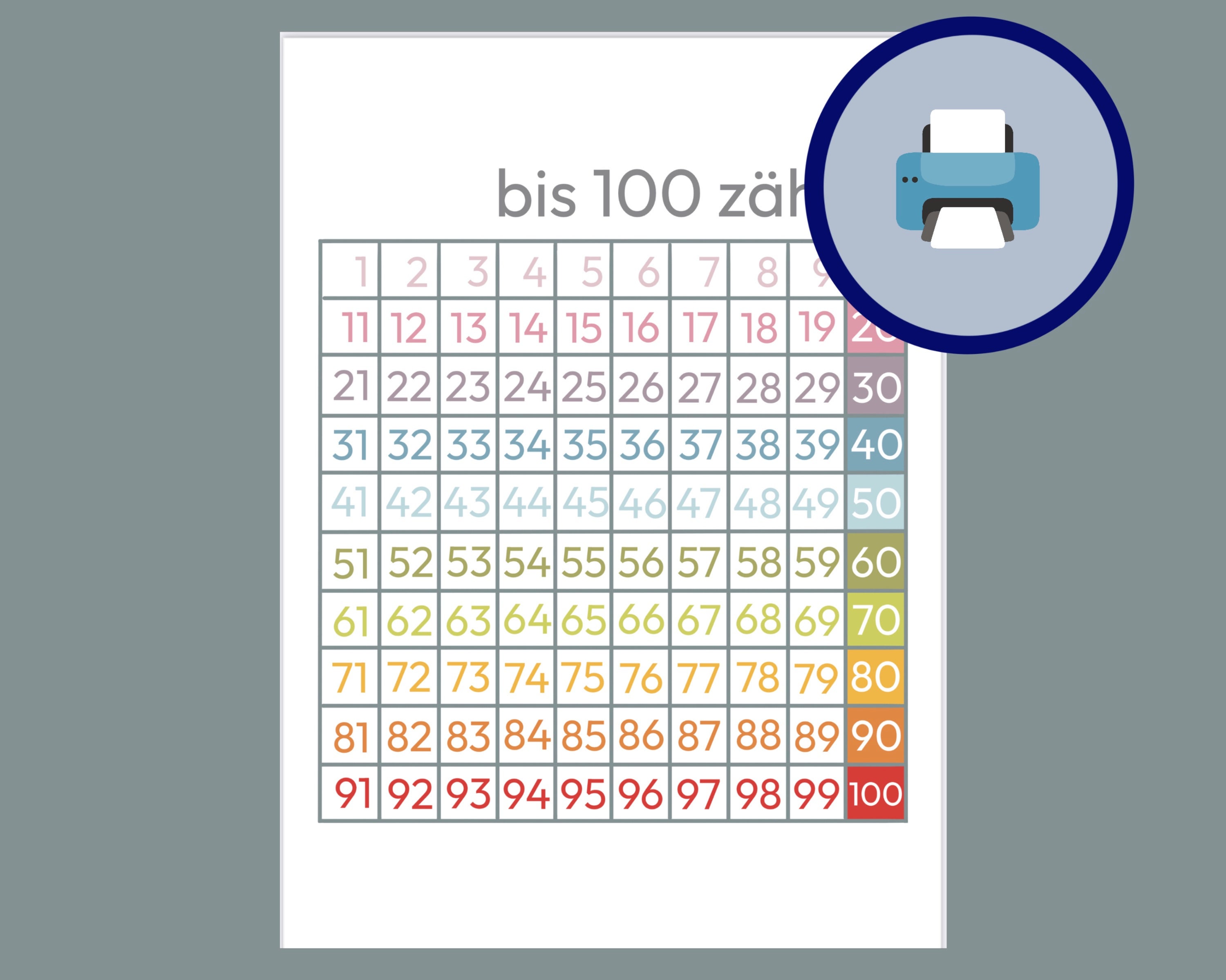 Number Poster According to Montessori Learning Material for Children ...