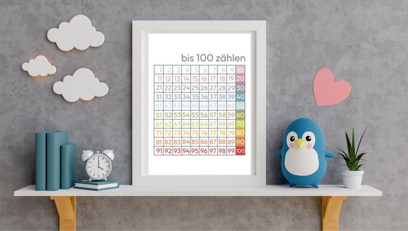Number Poster According to Montessori Learning Material for Children ...