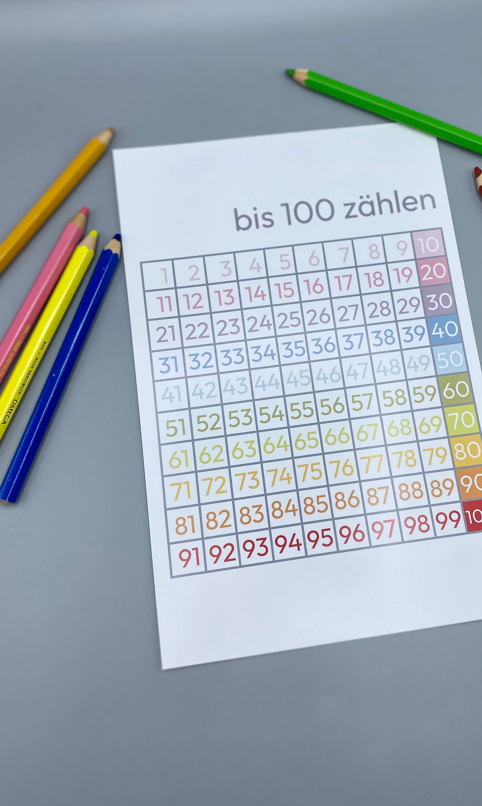 Number Poster According to Montessori Learning Material for Children ...