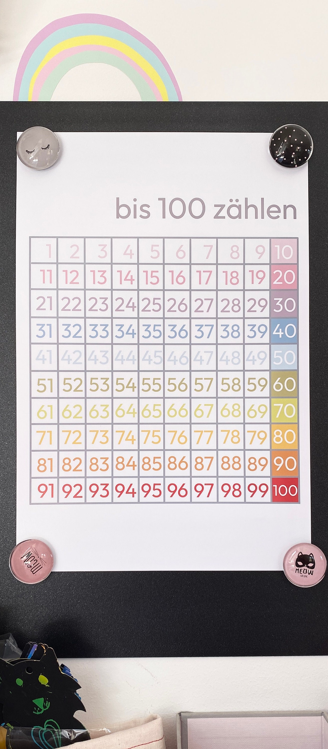 Number Poster According to Montessori Learning Material for Children ...